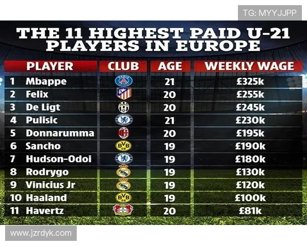 西甲新赛季战略布局：球队调整与新星崛起的表现分析