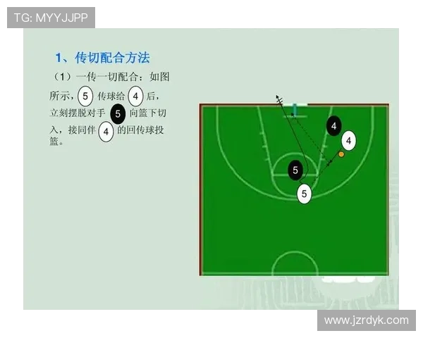五秒违例是什么？3分钟带你掌握这项基础篮球规则